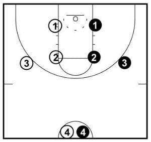 30-and-1 shooting drill