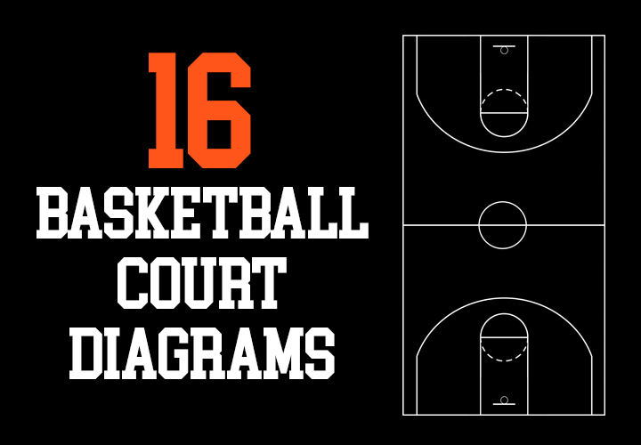 Printable Free Printable Half Court Basketball Diagram 2023 Calendar