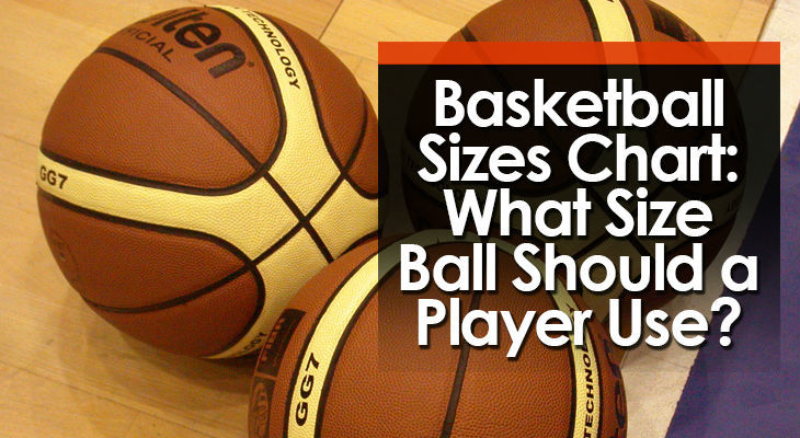 Basketball Sizes, What Size Basketball To Buy?