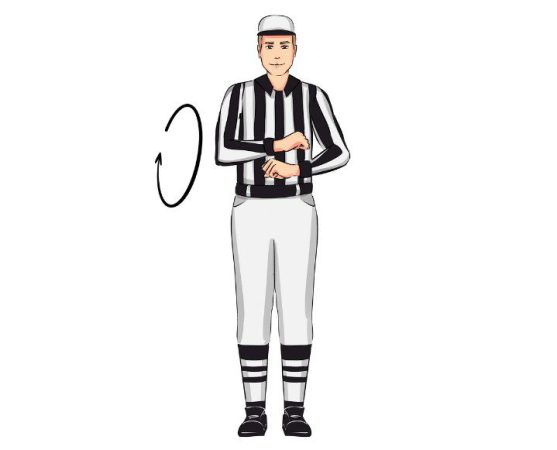 Basketball Referee Signals: What They All Mean (With Images)