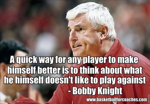 501 Awesome Basketball Quotes