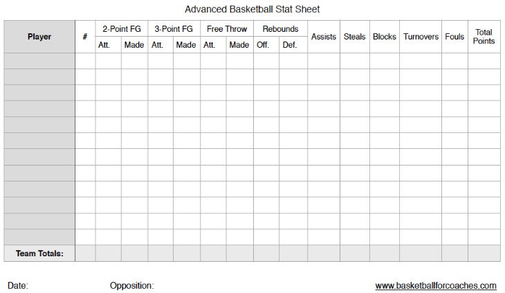 Printable Basketball Stat Sheet Template