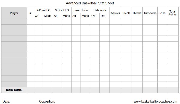  Basketball Stat Sheet Free Printable Printable Templates