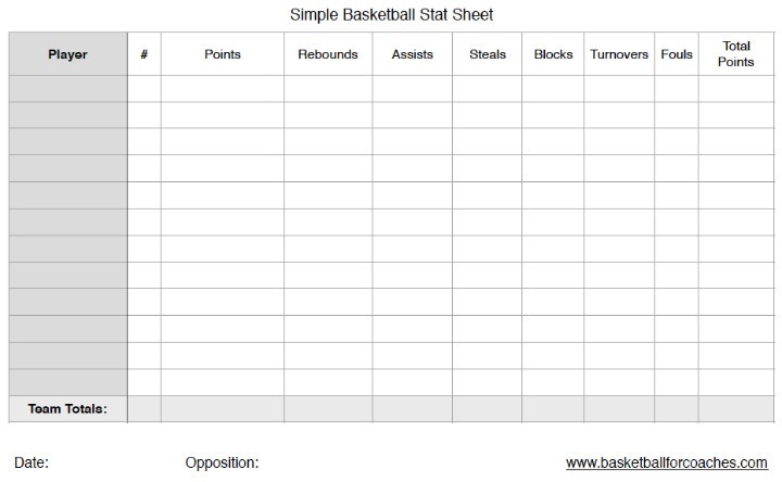 Simple Printable Basketball Stat Sheet