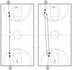 7 Basketball Conditioning Drills To Improve Fitness And Skills