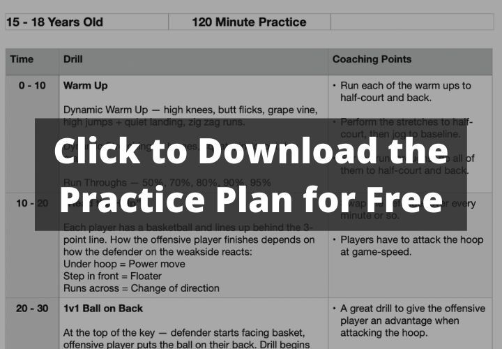 Full Practice - Advanced - 30 Minutes 