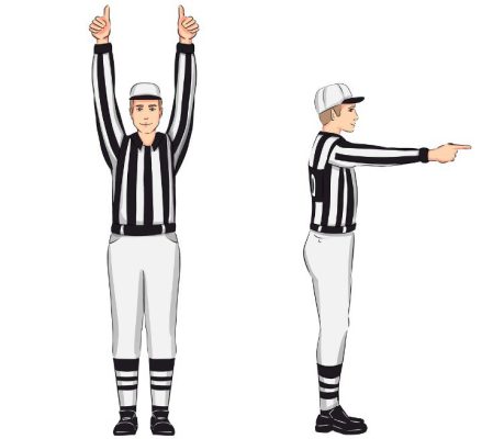 Basketball Referee Signals: What They All Mean (With Images)