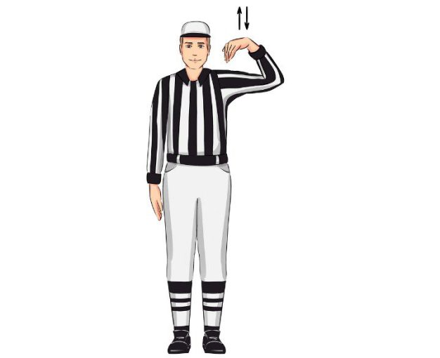 Basketball Referee Signals: What They All Mean (With Images)