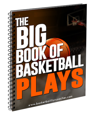 The Big Book of Basketball Plays cover