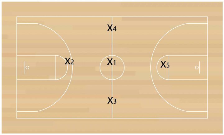 1-3-1-full-court-press-setup